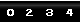 compteur de visite
